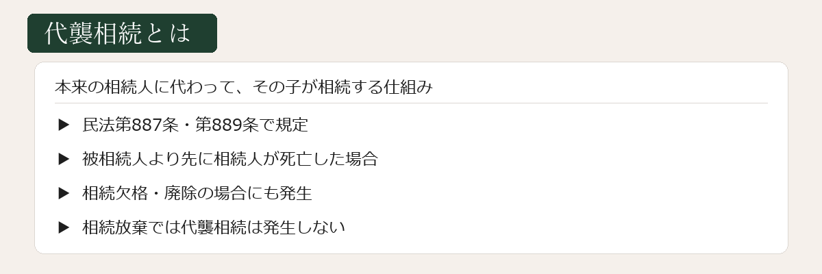 代襲相続とは何かの図解