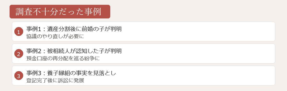 相続人調査不十分の事例図