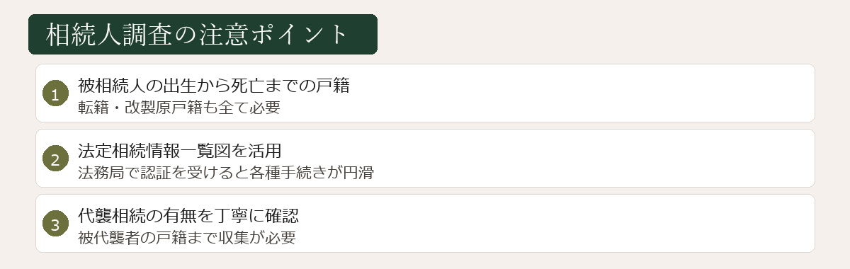 相続人調査の注意点図
