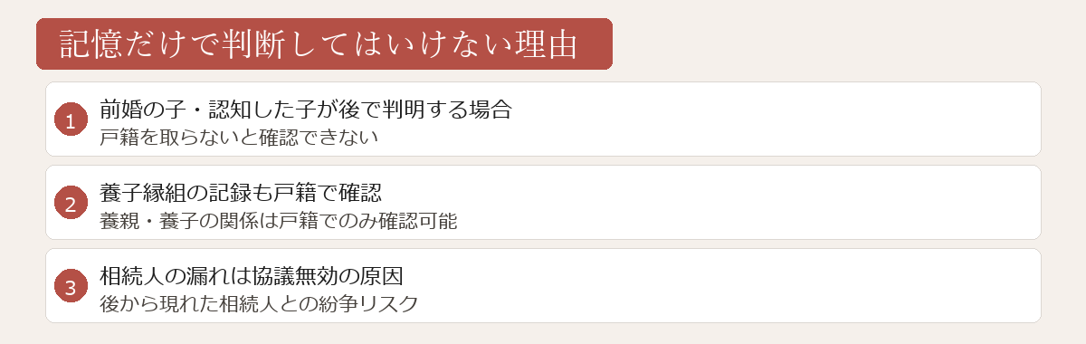 記憶だけで判断すべきでない理由図