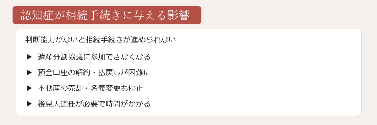 認知症が相続手続きに与える影響図