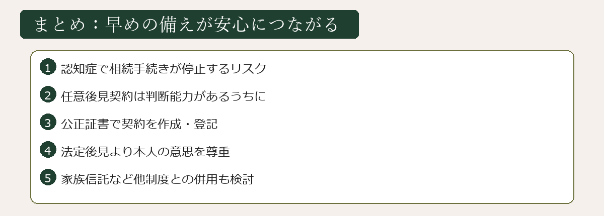 任意後見契約まとめ図