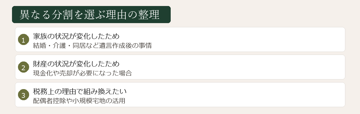 異なる分割を選ぶ理由図