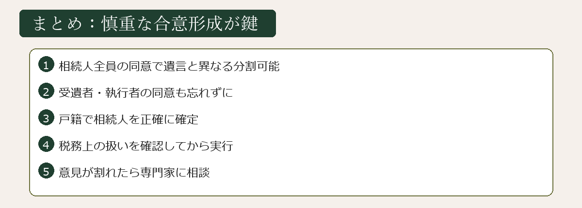 遺言と異なる分割まとめ図