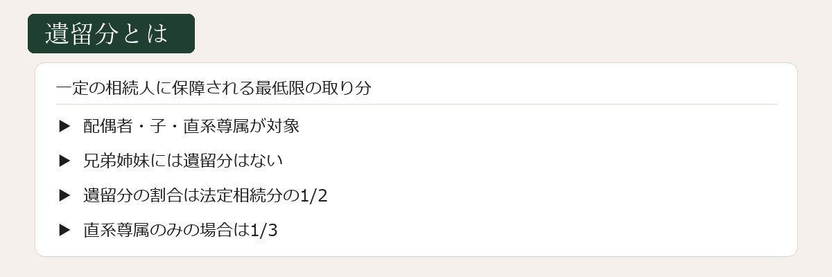 遺留分とは何かの図解