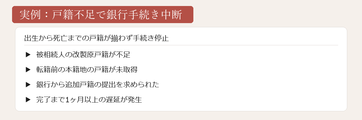 戸籍不足で銀行手続き中断の実例図