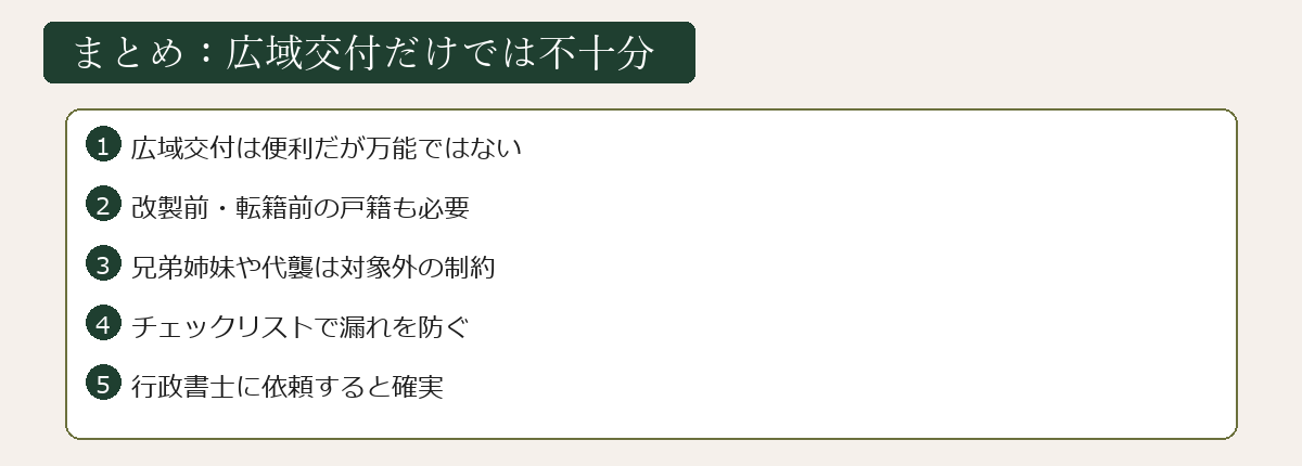 戸籍収集漏れまとめ図