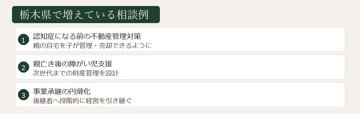 栃木県の家族信託相談例図