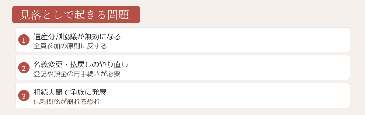 養子縁組見落としで起きる問題図