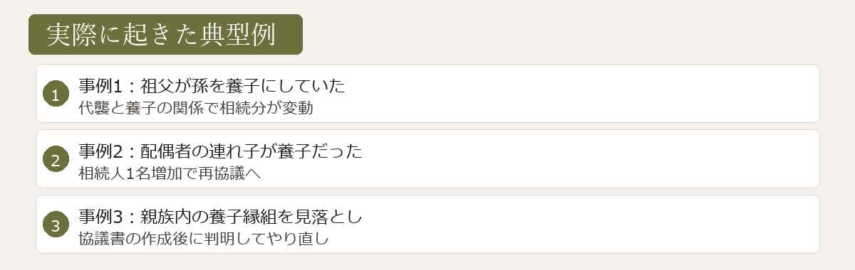 養子縁組見落としの典型例図