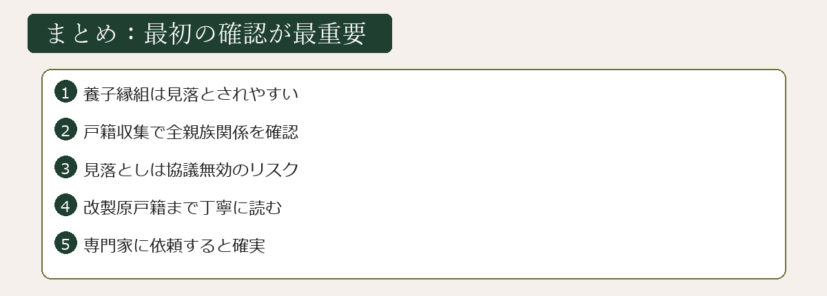 養子縁組見落とし防止まとめ図