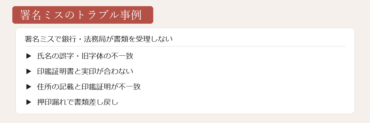 遺産分割協議書の署名ミス事例図