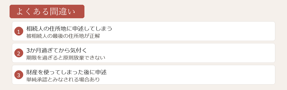 相続放棄のよくある間違い図