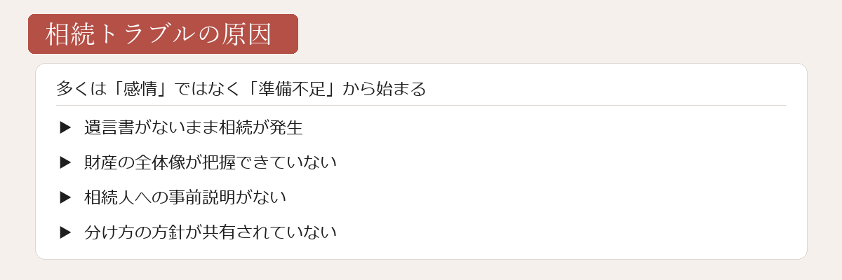 相続トラブルの原因図
