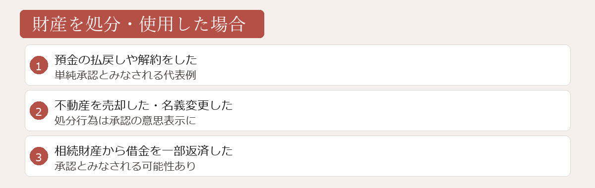 財産処分した場合の図
