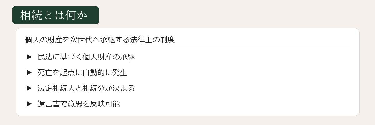 相続とは何かの図解