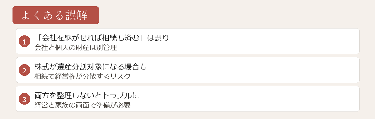 事業承継のよくある誤解図