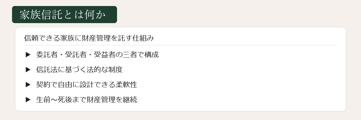 家族信託とは何かの図解