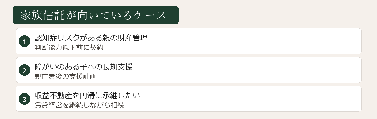 家族信託が向いているケース図