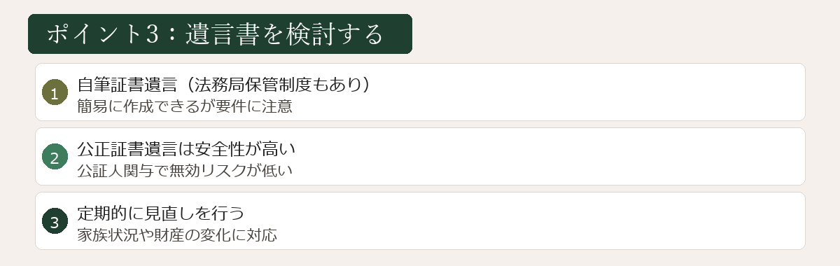 遺言書の検討図
