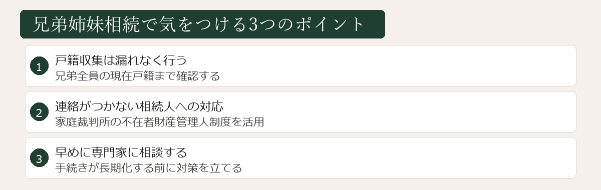 兄弟姉妹相続で気をつけるポイント図