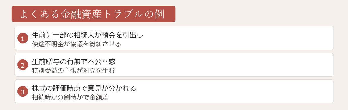 金融資産トラブルの例図