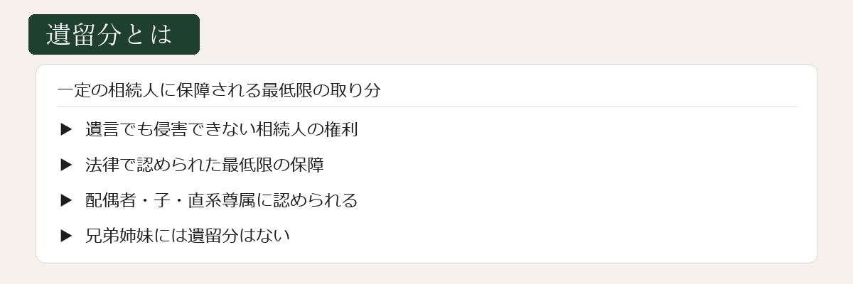 遺留分とは何かの図解