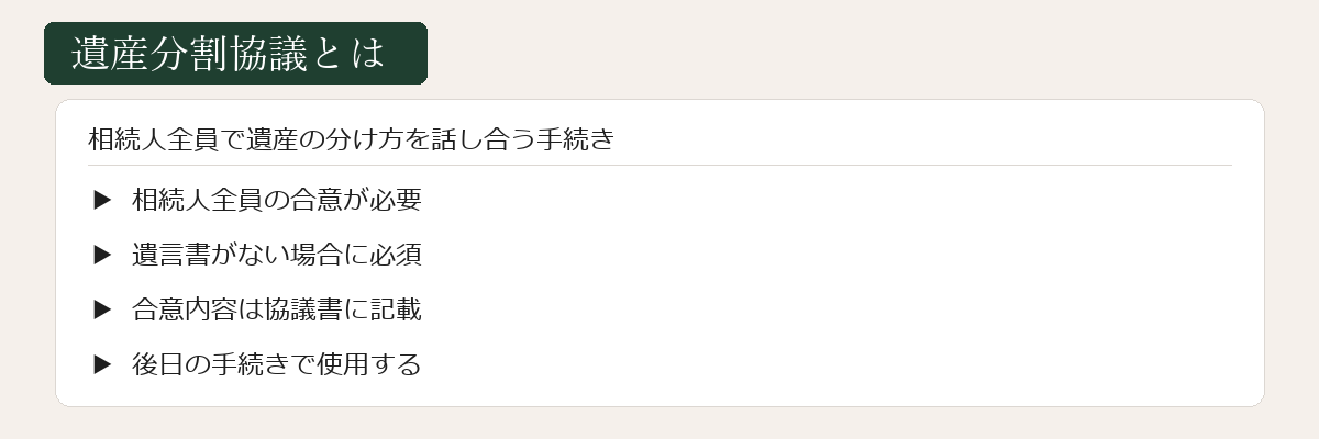 遺産分割協議とは何かの図解
