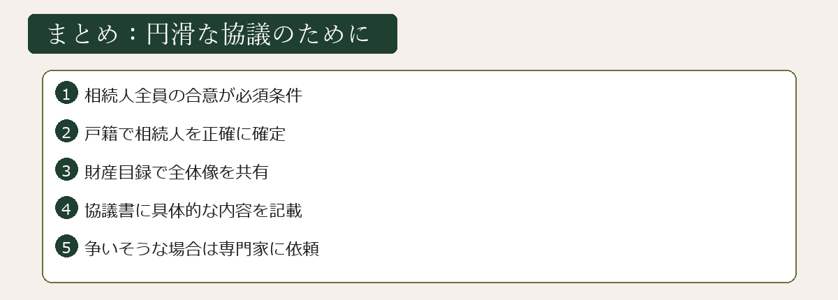 遺産分割協議まとめ図