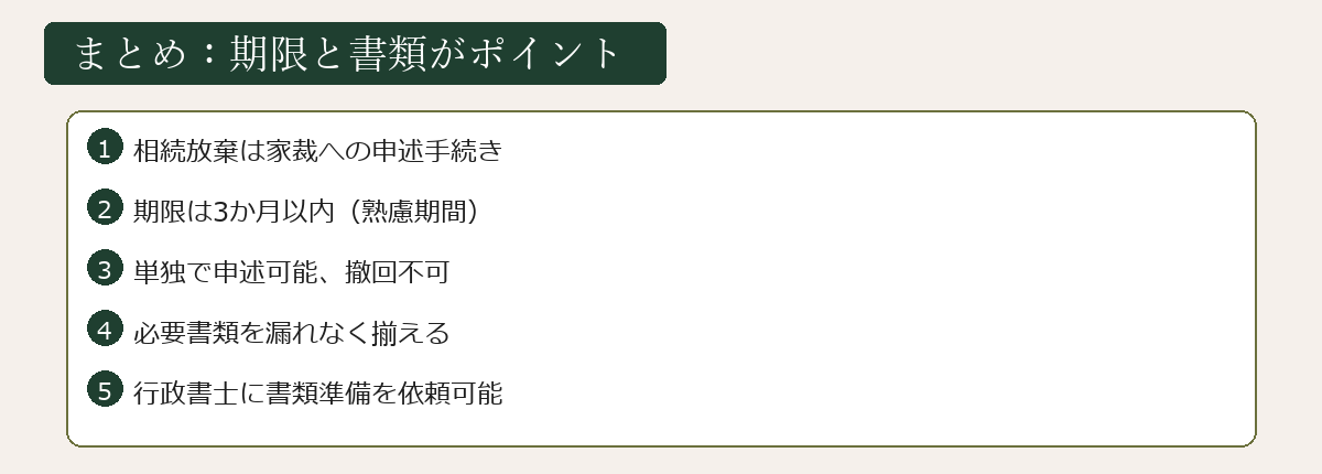 相続放棄手続きまとめ図
