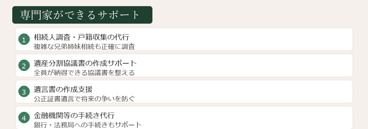 専門家ができるサポートの図解