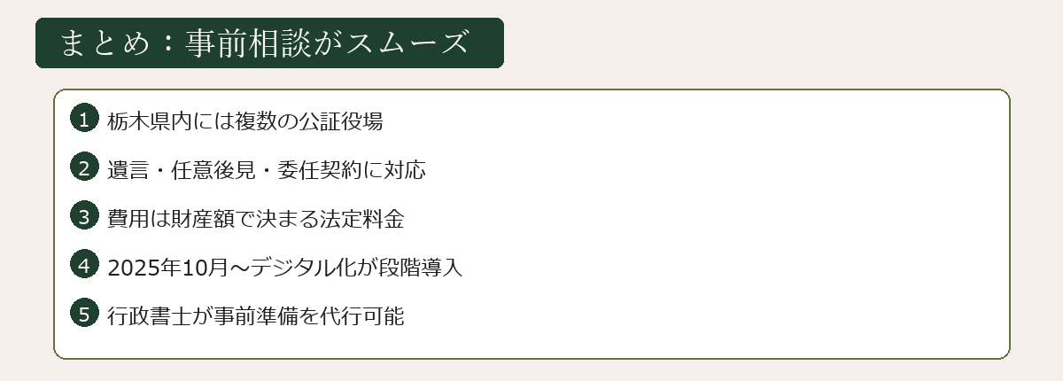 公証役場ガイドまとめ図