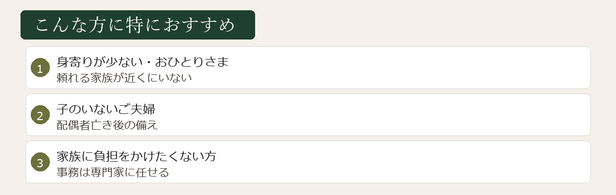 死後事務委任が向く方の図