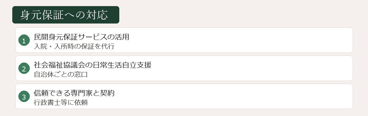身元保証への対応図