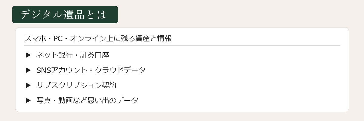 デジタル遺品とはの図解