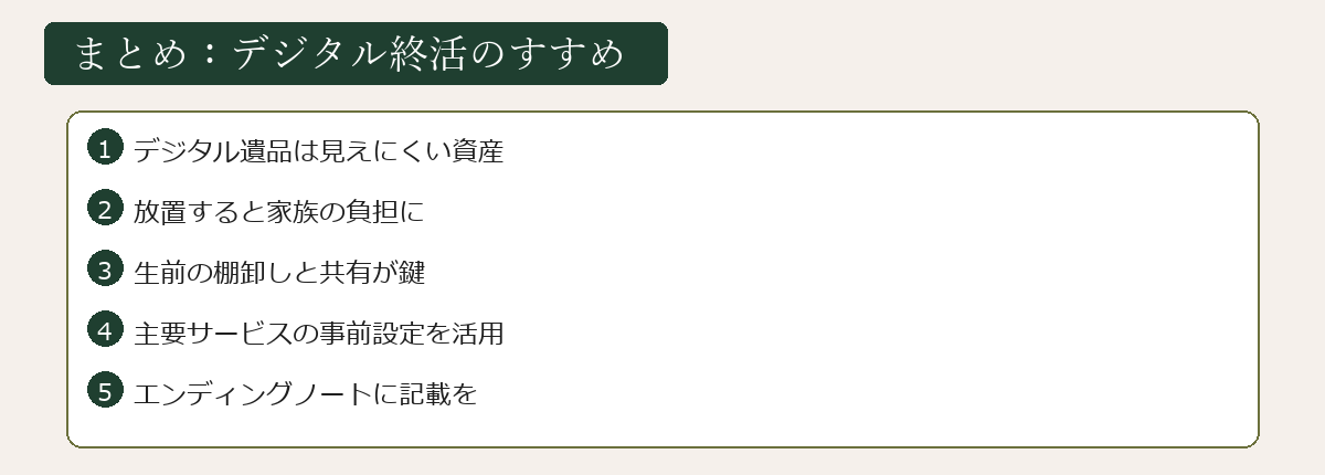 デジタル終活まとめ図