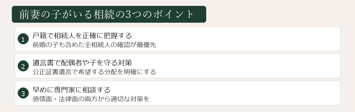 前妻の子がいる相続の重要ポイント図