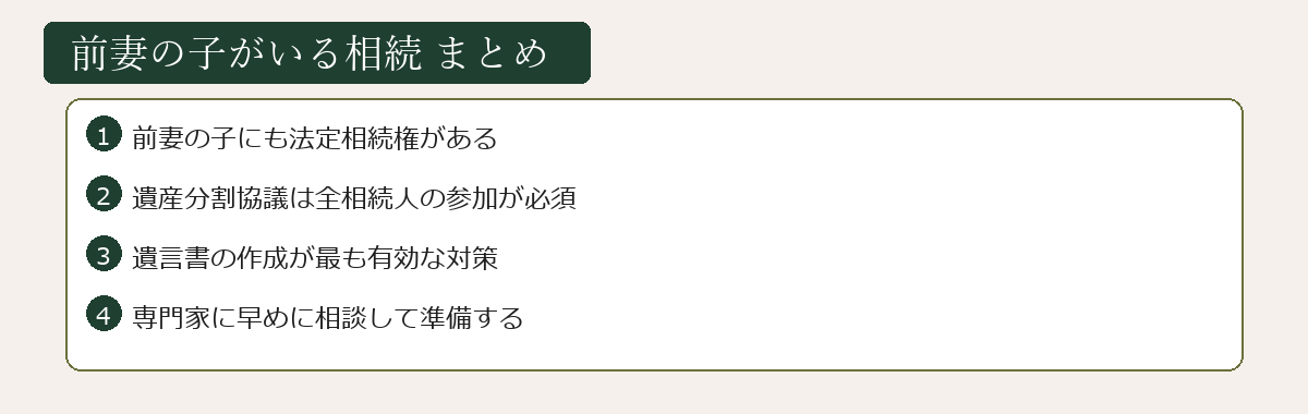 前妻の子がいる相続まとめ図