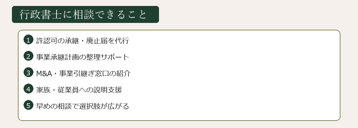 事業承継まとめ図