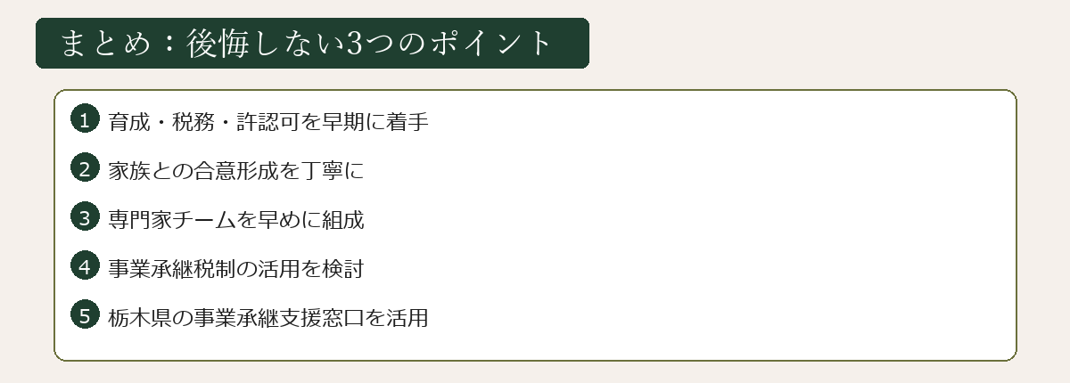 事業承継後悔しないまとめ図