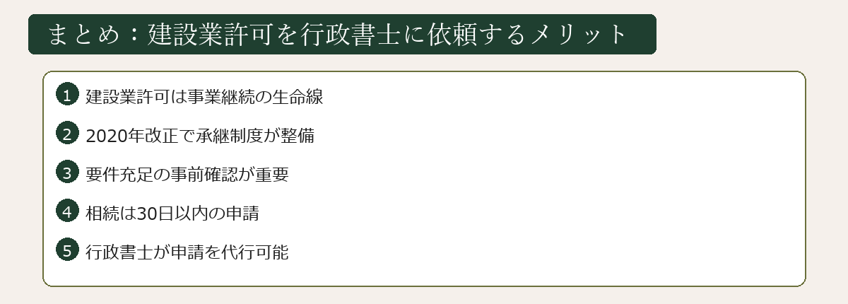 建設業許可承継まとめ図