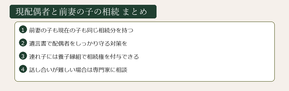 現配偶者と前妻の子の相続まとめ図
