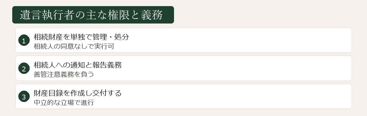 遺言執行者の主な権限と義務の図解