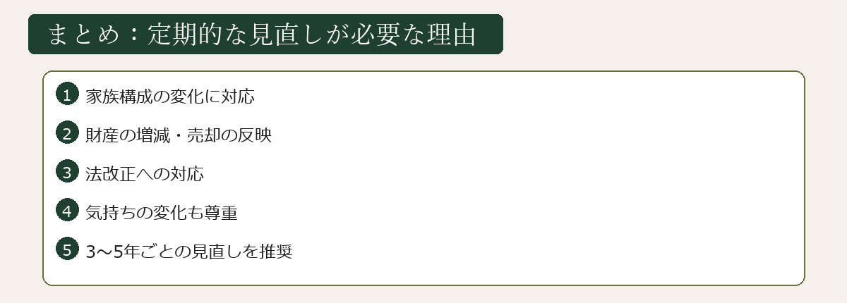 定期的な見直しが必要な理由のまとめ
