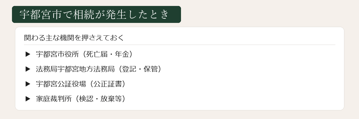 宇都宮市で相続に関わる主な機関
