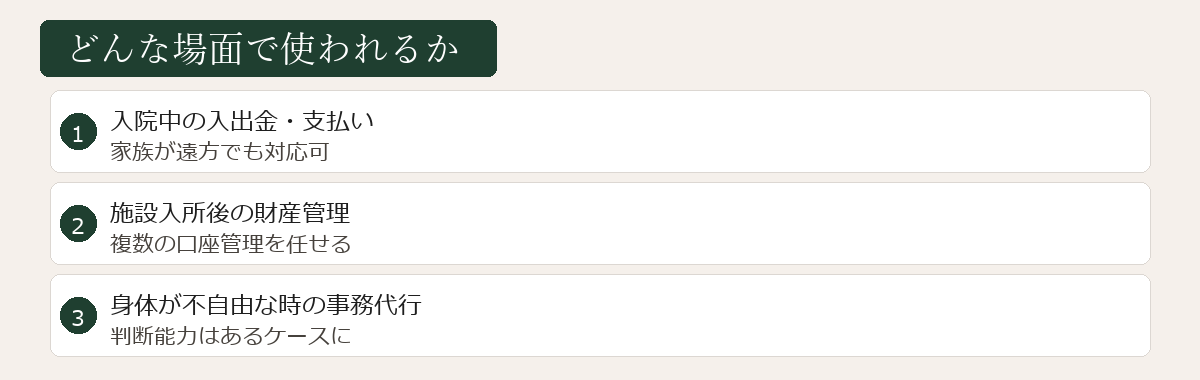 どんな場面で使われるか