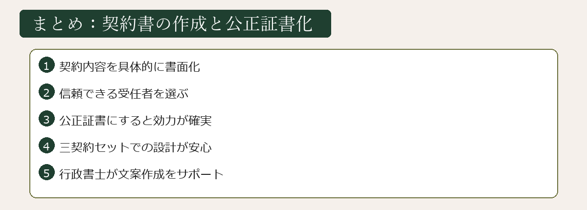 契約書の作成と公正証書化のまとめ