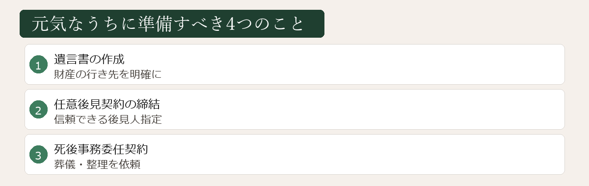元気なうちに準備すべき4つのこと