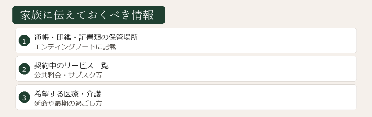 家族に伝えておくべき情報