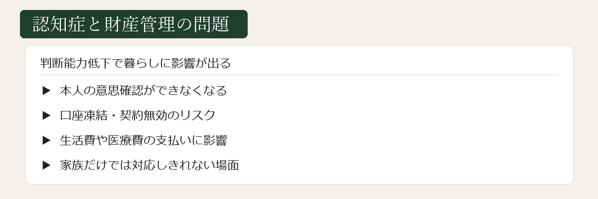 認知症と財産管理の問題